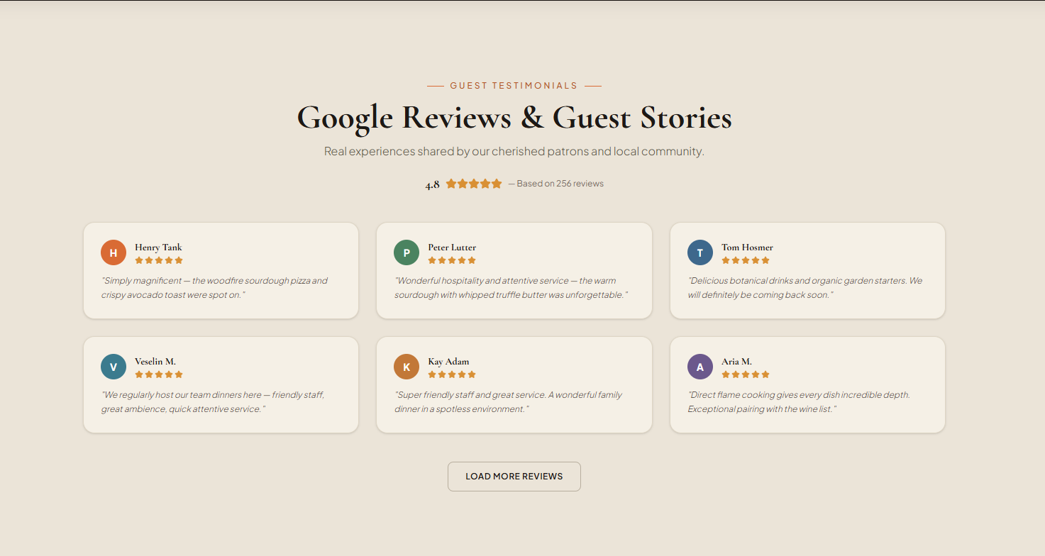 Restaurant website reviews section displaying an aggregate star rating with a grid of guest testimonial cards.
